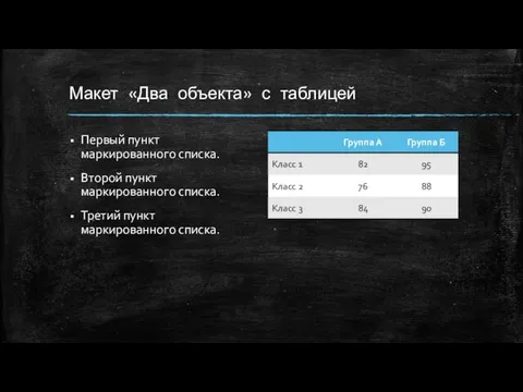 Макет «Два объекта» с таблицей Первый пункт маркированного списка. Второй