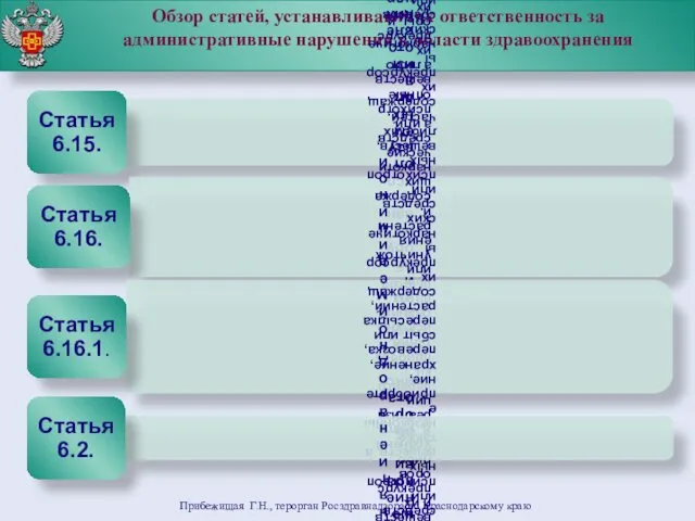 Обзор статей, устанавливающих ответственность за административные нарушения в области здравоохранения