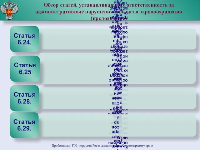 Обзор статей, устанавливающих ответственность за административные нарушения в области здравоохранения