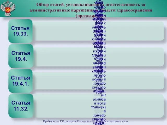 Обзор статей, устанавливающих ответственность за административные нарушения в области здравоохранения