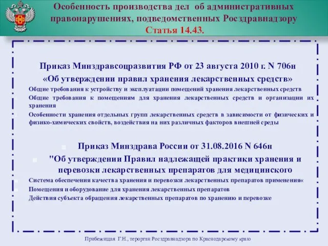 Особенность производства дел об административных правонарушениях, подведомственных Росздравнадзору Статья 14.43.