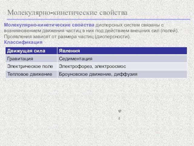 Молекулярно-кинетические свойства Молекулярно-кинетические свойства дисперсных систем связаны с возникновением движения