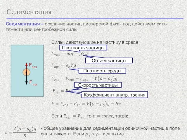 Седиментация Седиментация – оседание частиц дисперсной фазы под действием силы