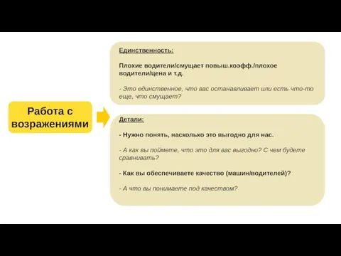 Единственность: Плохие водители/смущает повыш.коэфф./плохое водители/цена и т.д. - Это единственное,