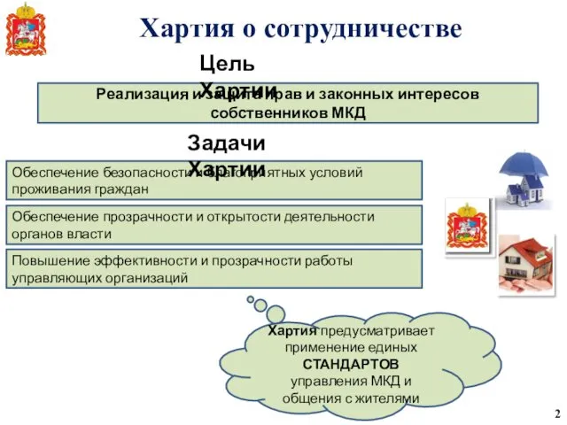 Хартия о сотрудничестве Реализация и защита прав и законных интересов