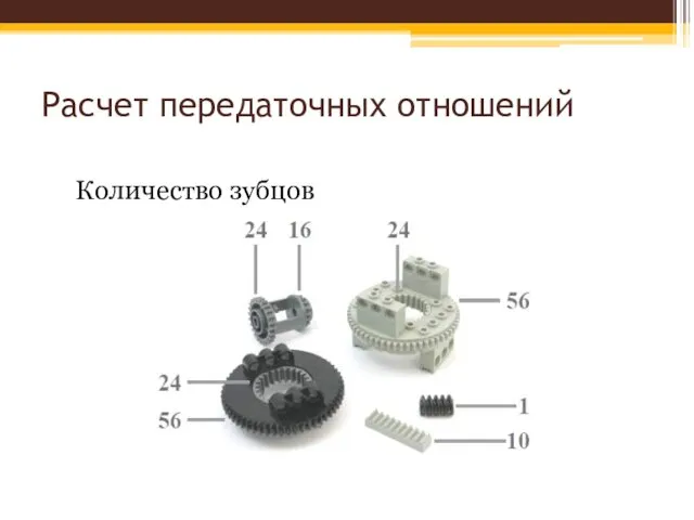 Расчет передаточных отношений Количество зубцов