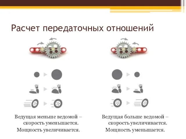 Расчет передаточных отношений Ведущая меньше ведомой – скорость уменьшается. Мощность