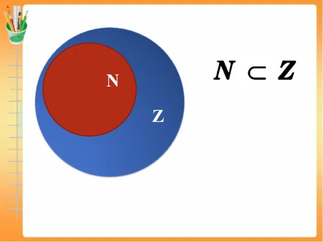 Z N