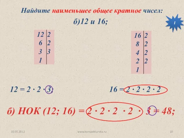 10.05.2012 www.konspekturoka.ru б) НОК (12; 16) = 2 ∙ 2 ∙ 2 ∙