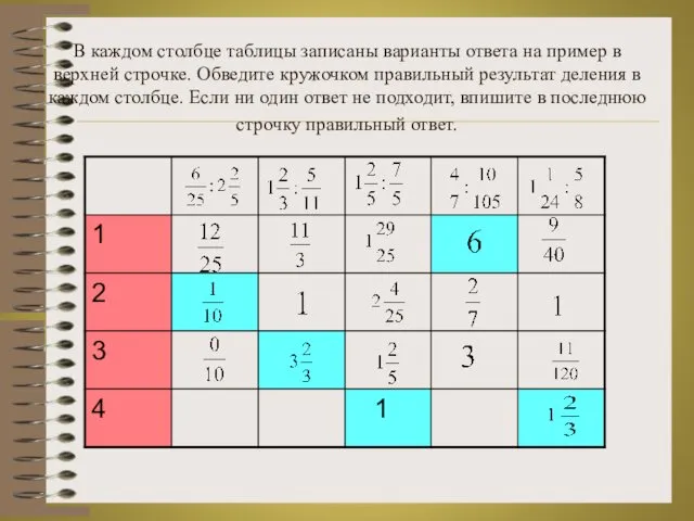 В каждом столбце таблицы записаны варианты ответа на пример в