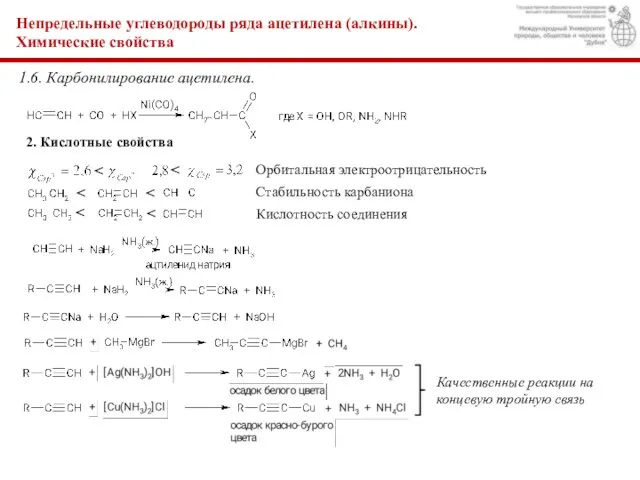 Непредельные углеводороды ряда ацетилена (алкины). Химические свойства 1.6. Карбонилирование ацетилена. 2. Кислотные свойства