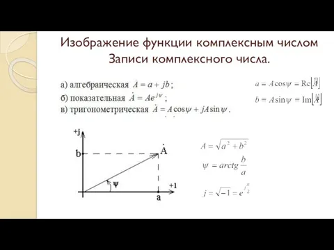 Изображение функции комплексным числом Записи комплексного числа.