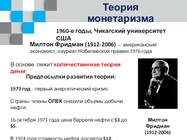 Теория монетаризма 1960-е годы, Чикагский университет США Милтон Фридман (1912-2006)