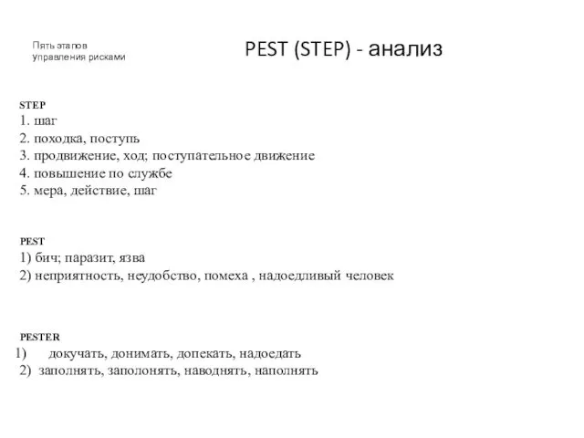Пять этапов управления рисками PEST (STEP) - анализ PEST 1)