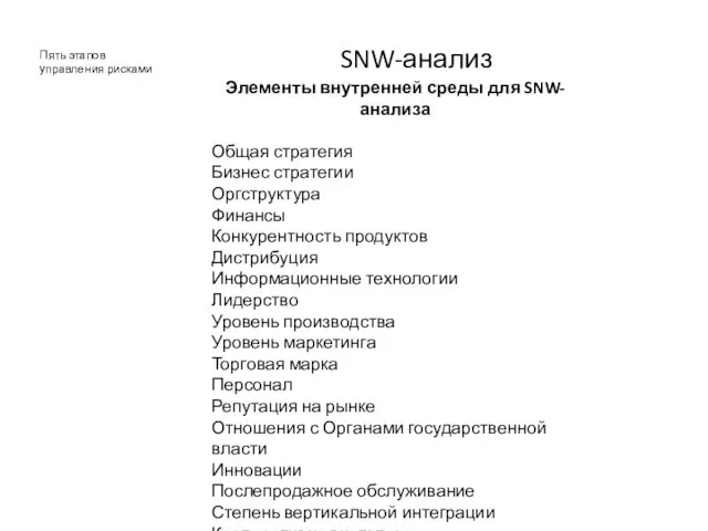 Пять этапов управления рисками SNW-анализ Элементы внутренней среды для SNW-анализа