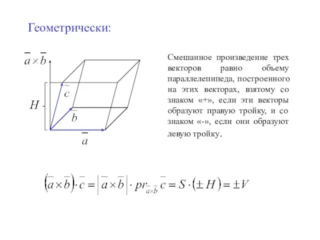 Геометрически: Смешанное произведение трех векторов равно объему параллелепипеда, построенного на