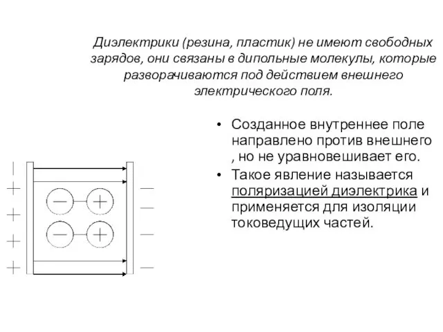 Диэлектрики (резина, пластик) не имеют свободных зарядов, они связаны в дипольные молекулы, которые