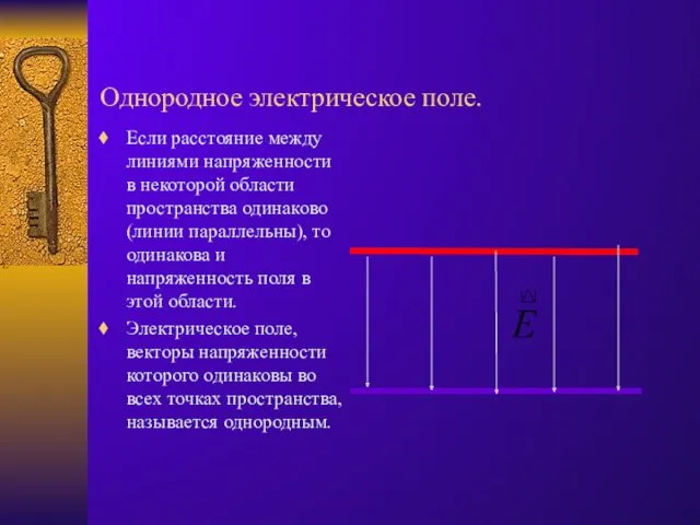 Однородное электрическое поле. Если расстояние между линиями напряженности в некоторой