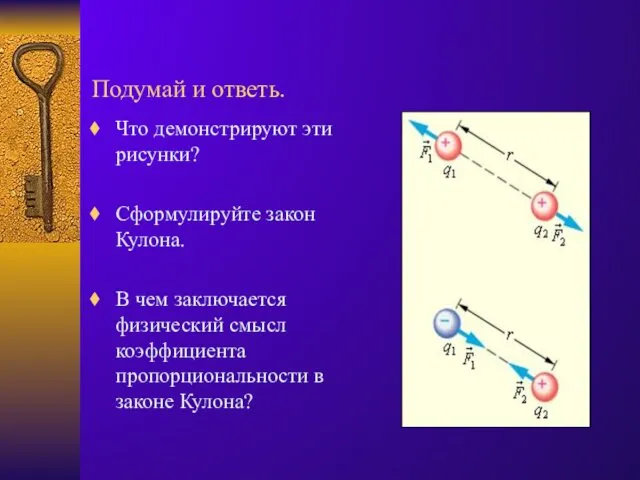 Подумай и ответь. Что демонстрируют эти рисунки? Сформулируйте закон Кулона.