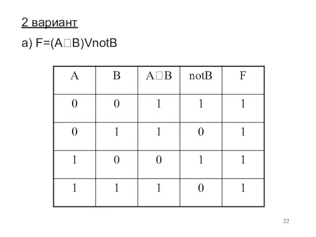 2 вариант а) F=(A?B)VnotB