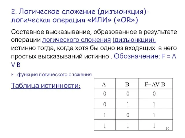 2. Логическое сложение (дизъюнкция)- логическая операция «ИЛИ» («OR») Составное высказывание,