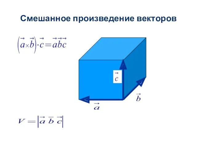 Смешанное произведение векторов