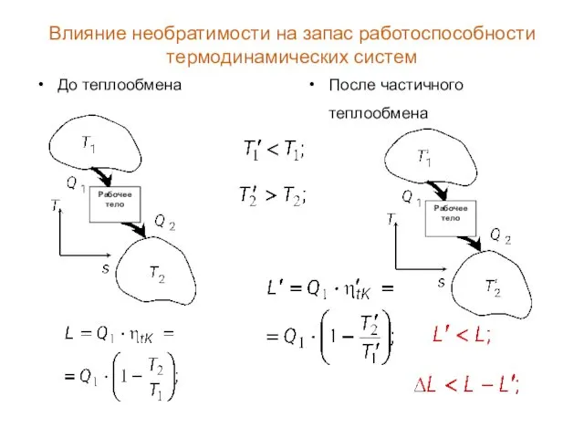 Влияние необратимости на запас работоспособности термодинамических систем До теплообмена После частичного теплообмена Рабочее тело Рабочее тело