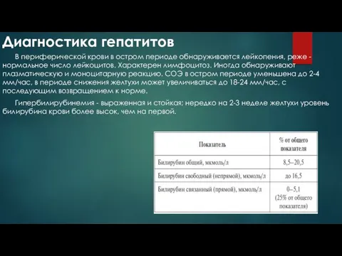 Диагностика гепатитов В периферической крови в остром периоде обнаруживается лейкопения, реже - нормальное