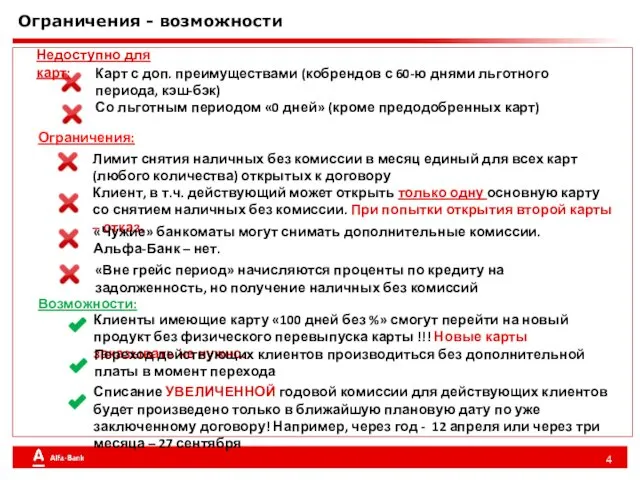 Ограничения - возможности Недоступно для карт: Карт с доп. преимуществами