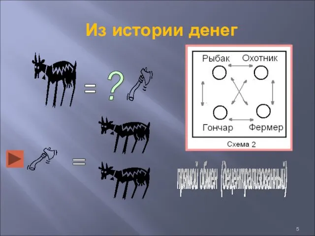 Из истории денег