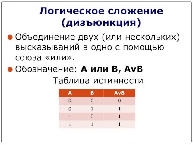 Логическое сложение (дизъюнкция) Объединение двух (или нескольких) высказываний в одно