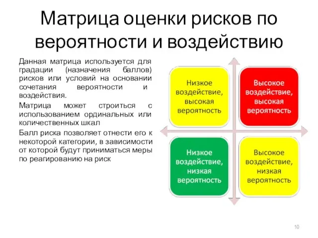 Матрица оценки рисков по вероятности и воздействию Данная матрица используется