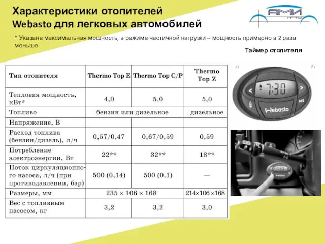 Характеристики отопителей Webasto для легковых автомобилей * Указана максимальная мощность,