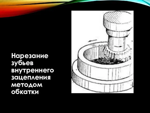 Нарезание зубьев внутреннего зацепления методом обкатки