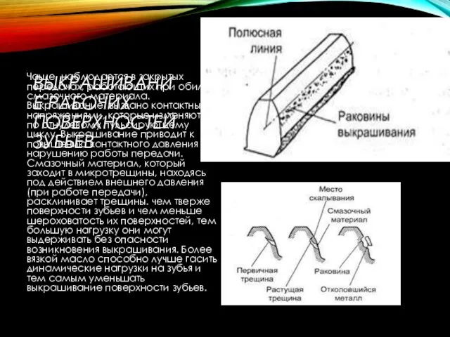 ВЫКРАШИВАНИЕ РАБОЧИХ ПОВЕРХНОСТЕЙ ЗУБЬЕВ Чаще наблюдается в закрытых передачах, работающих