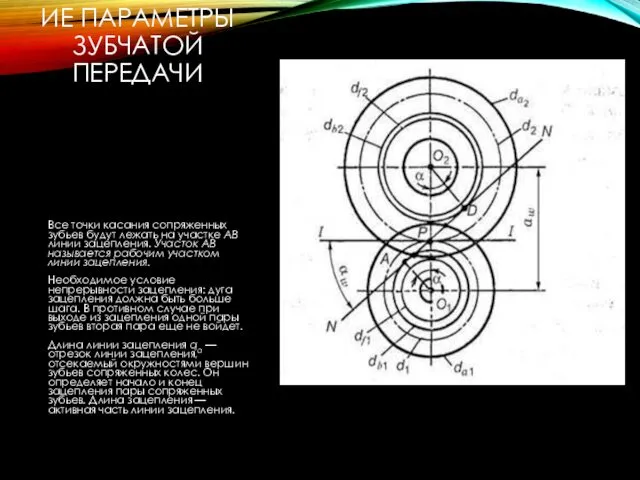 ГЕОМЕТРИЧЕСКИЕ ПАРАМЕТРЫ ЗУБЧАТОЙ ПЕРЕДАЧИ Все точки касания сопряженных зубьев будут