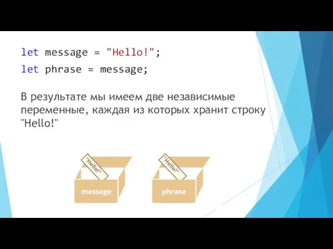 let message = "Hello!"; let phrase = message; В результате мы имеем две