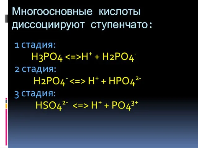 Многоосновные кислоты диссоциируют ступенчато: 1 стадия: H3PO4 H+ + H2PO4-