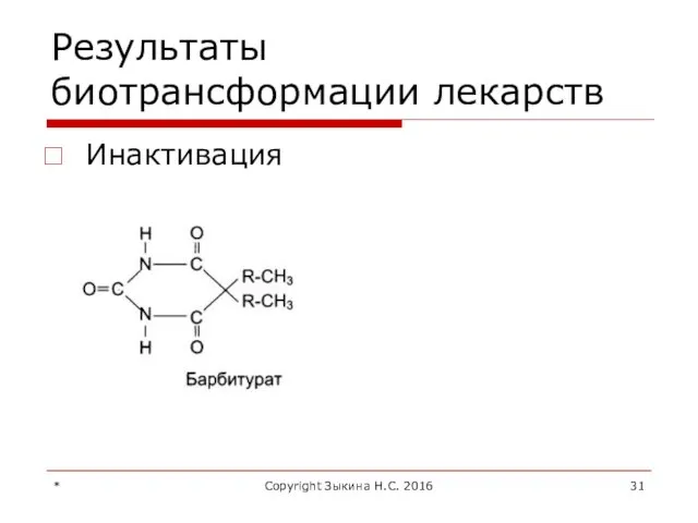 Результаты биотрансформации лекарств Инактивация * Copyright Зыкина Н.С. 2016