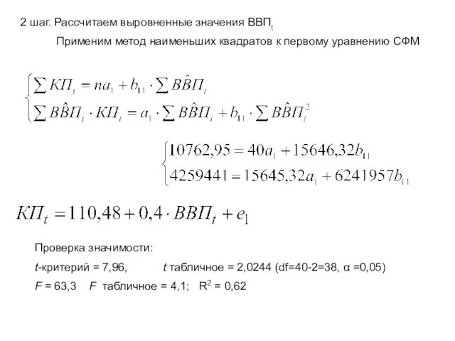 2 шаг. Рассчитаем выровненные значения ВВПt Применим метод наименьших квадратов