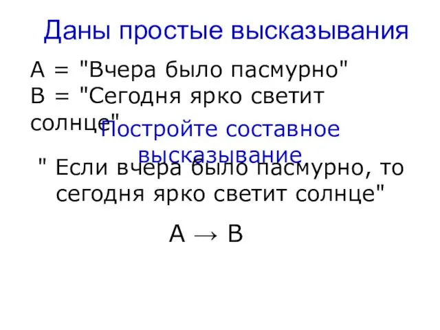 Даны простые высказывания А = "Вчера было пасмурно" В =