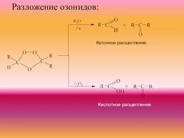 Разложение озонидов: Кетонное расщепление Кислотное расщепление