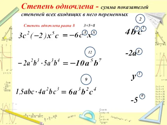 12 Степень одночлена - сумма показателей степеней всех входящих в