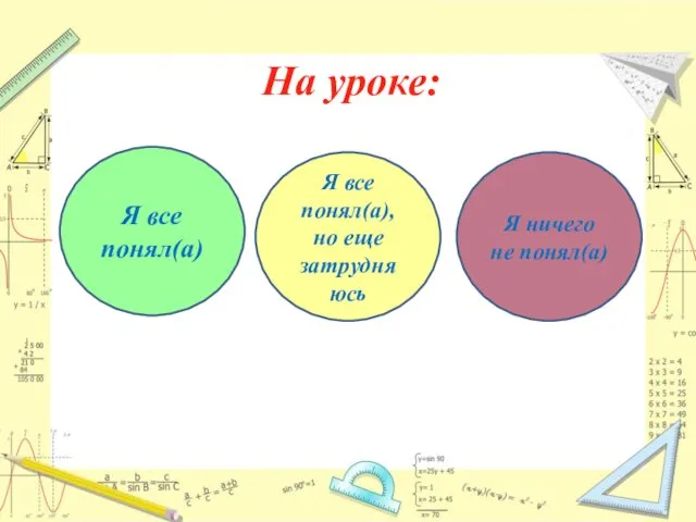 Я все понял(а) На уроке: Я все понял(а), но еще затрудня юсь Я ничего не понял(а)