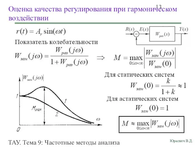 ТАУ. Тема 9: Частотные методы анализа показателей качества переходных процессов. Оценка качества регулирования при гармоническом воздействии