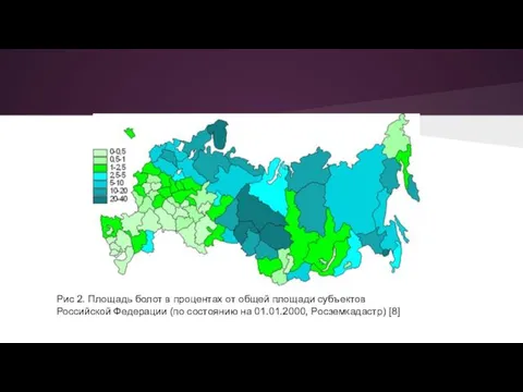 Рис 2. Площадь болот в процентах от общей площади субъектов Российской Федерации (по