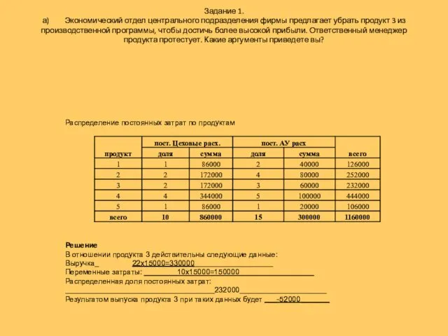 Задание 1. а) Экономический отдел центрального подразделения фирмы предлагает убрать