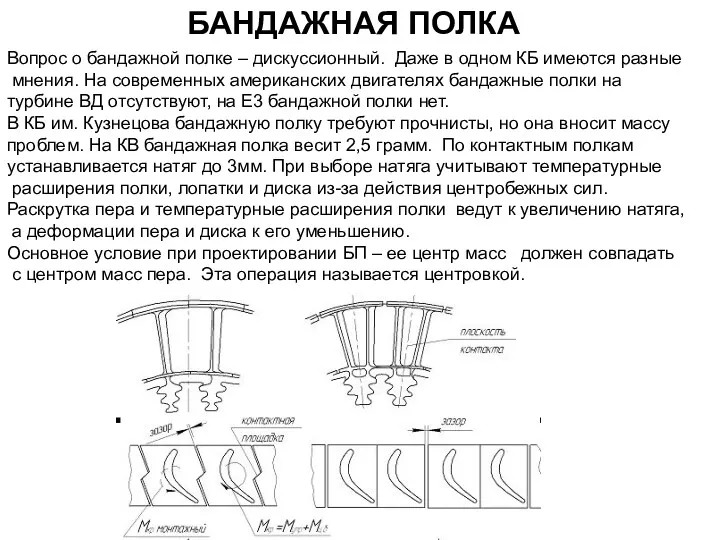 БАНДАЖНАЯ ПОЛКА Вопрос о бандажной полке – дискуссионный. Даже в