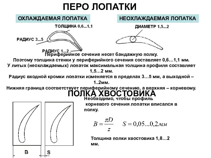 ПЕРО ЛОПАТКИ Периферийное сечение несет бандажную полку. Поэтому толщина стенки