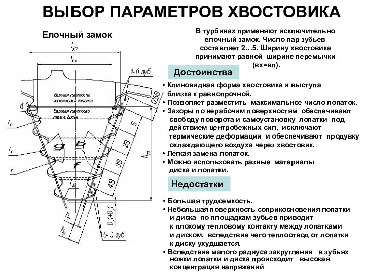 ВЫБОР ПАРАМЕТРОВ ХВОСТОВИКА Елочный замок В турбинах применяют исключительно елочный